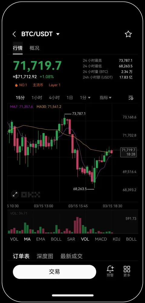 欧义交易所app官网下载